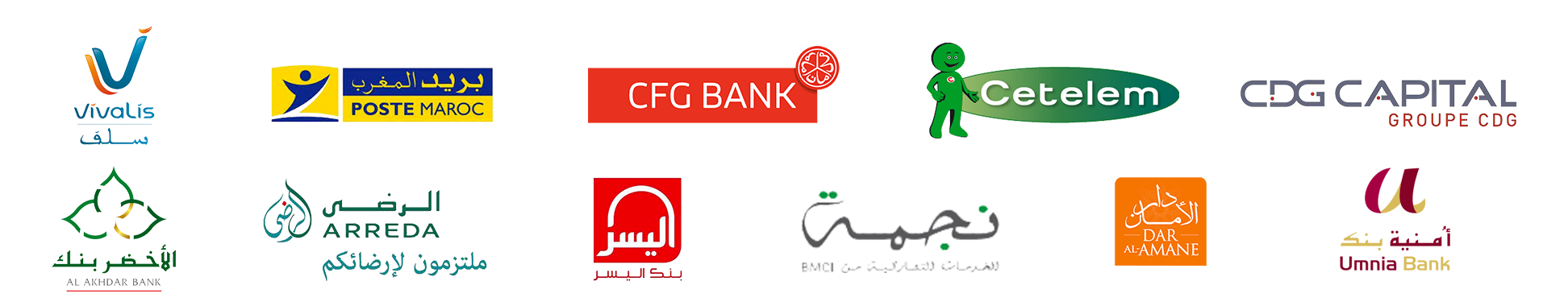Banques & partenaires